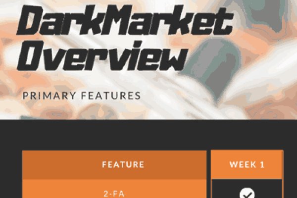 Mega darkmarket как войти