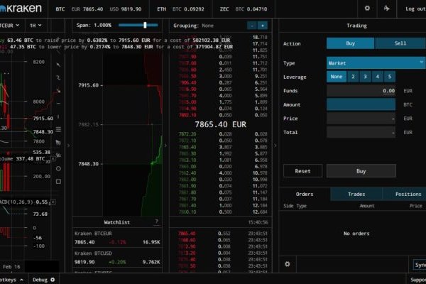 Kraken darknet market сайт