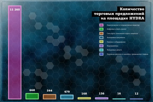 Кракеном называют